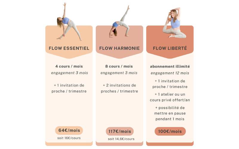 Actualités flow studio