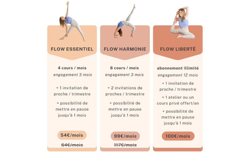 Actualités flow studio