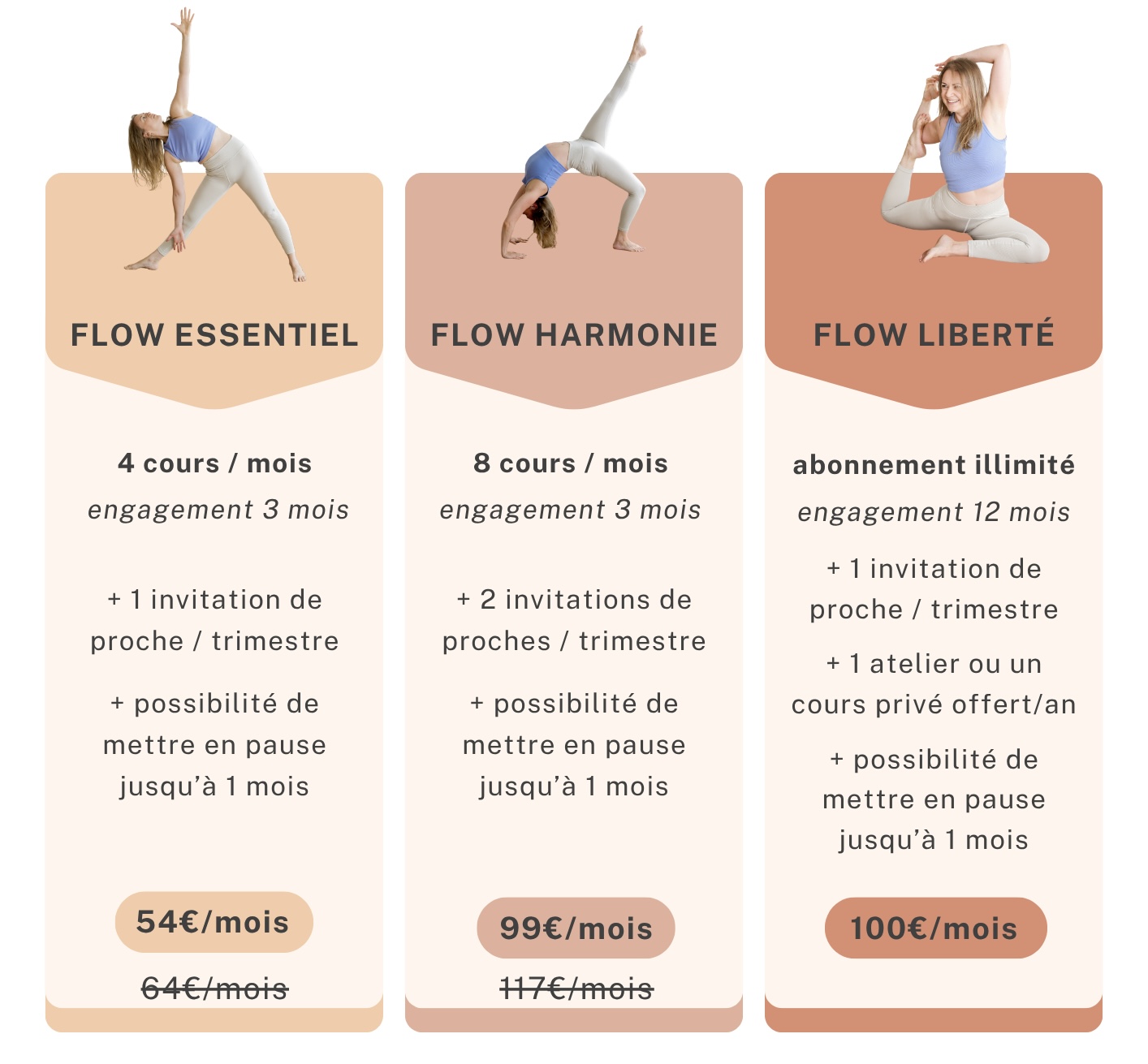 abonnement
